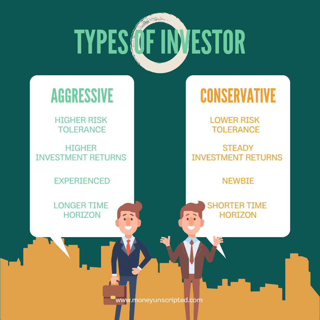 Types of investor